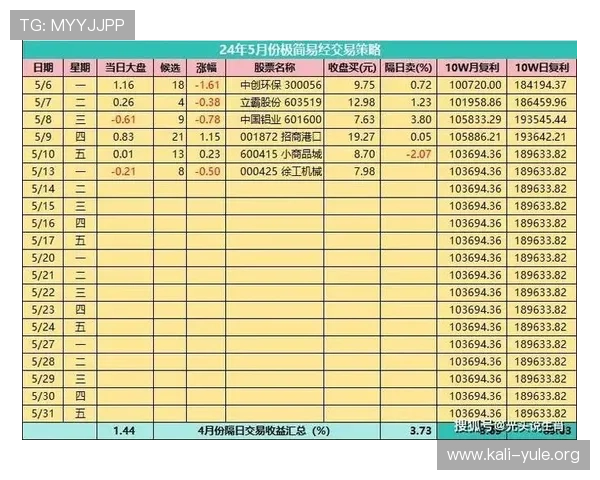 澳门六合彩网址娱乐平台提供最新安全可靠的在线投注平台推荐让你轻松享受澳门六合彩娱乐体验