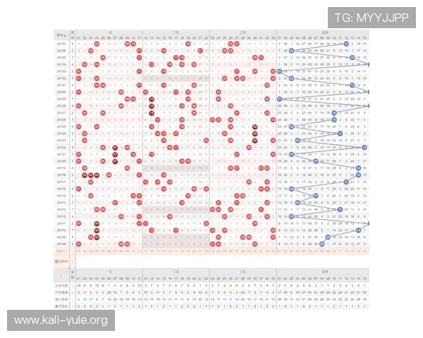 澳门开奖数据分析：深入剖析澳门彩票中奖号码的历史走势与规律预测