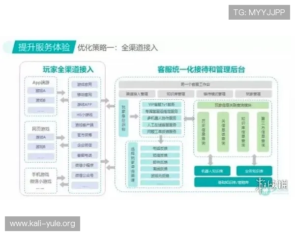 澳门百老汇4001平台客服服务与技术支持全方位解答玩家常见问题与解决方案