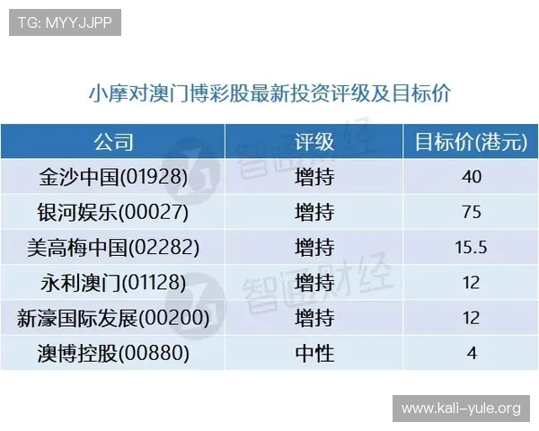 澳门银河体育如何利用先进技术提升投注体验实现更高的中奖率